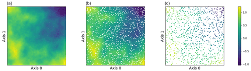 https://ascmo.copernicus.org/articles/10/143/2024/ascmo-10-143-2024-f04